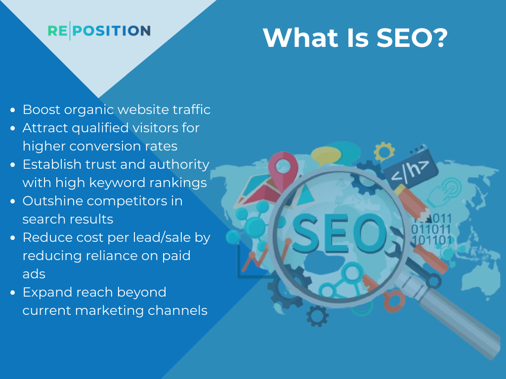 What Is SEO?