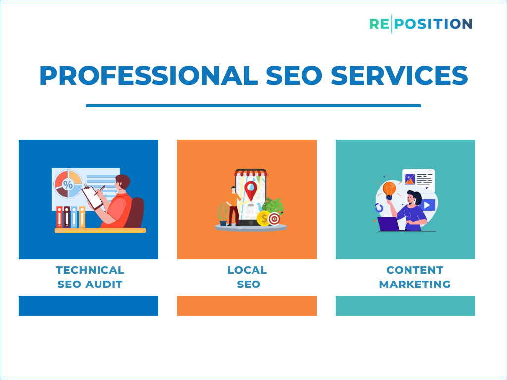 What Should SEO Services Include