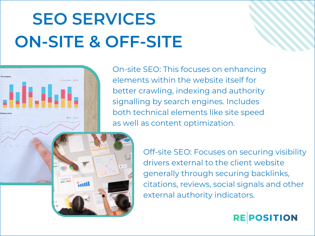 What are the types of SEO Services - On-Site & Off-Site