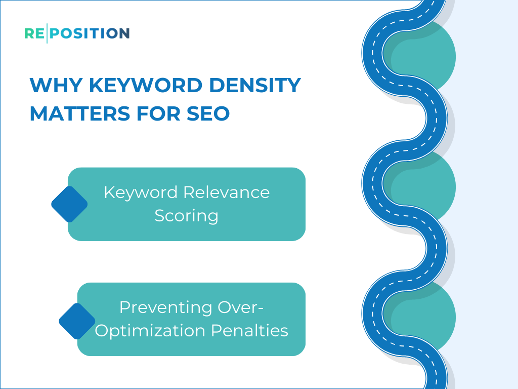 Why Keyword Density Matters For SEO