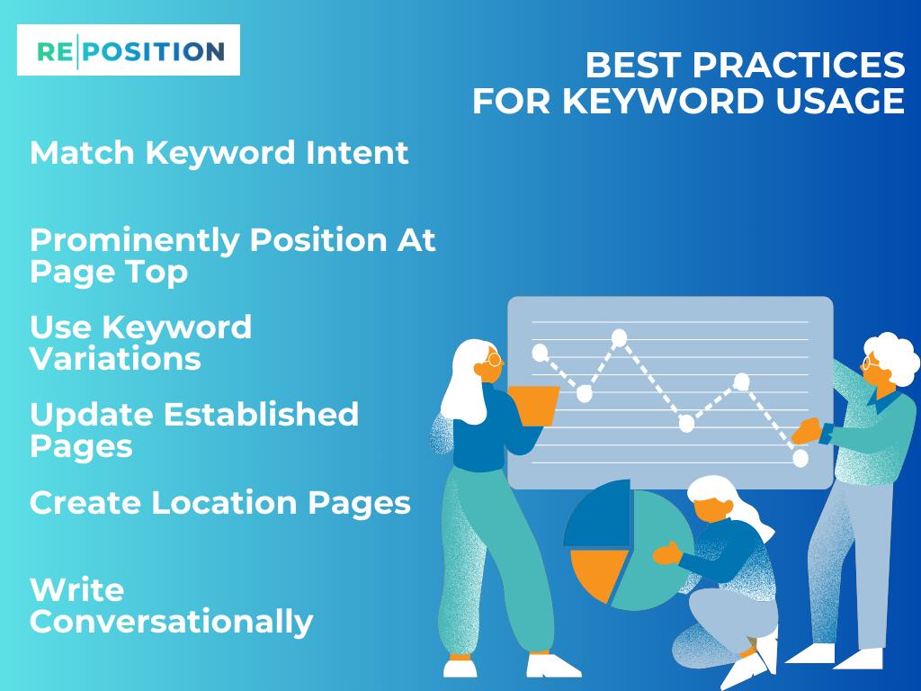 Best Practices For Keyword Usage