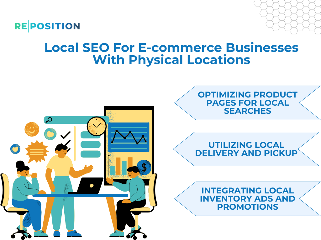 Local SEO for E commerce Businesses with Physical Locations