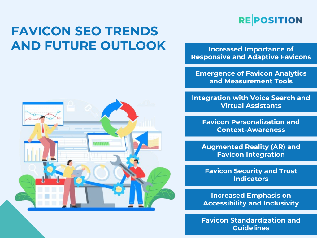 Favicon SEO Trends And Future Outlook
