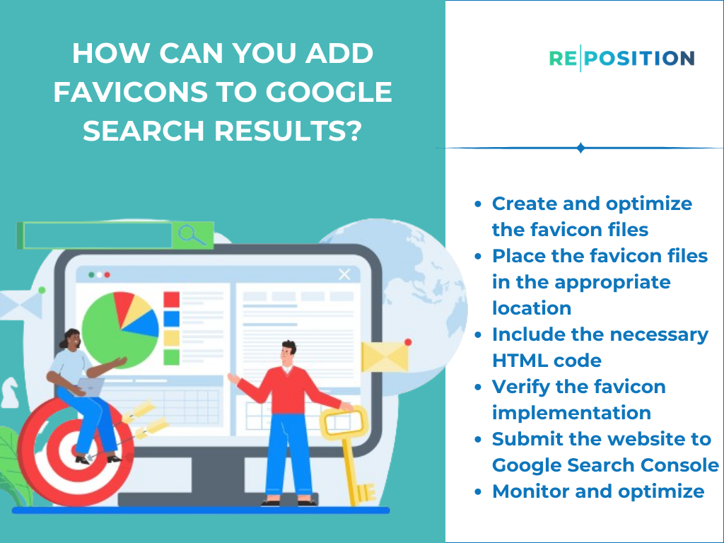 How Can You Add Favicons To Google Search Results