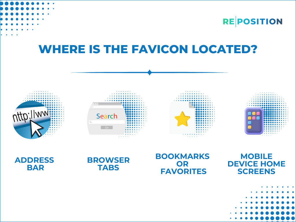 Where Is The Favicon located