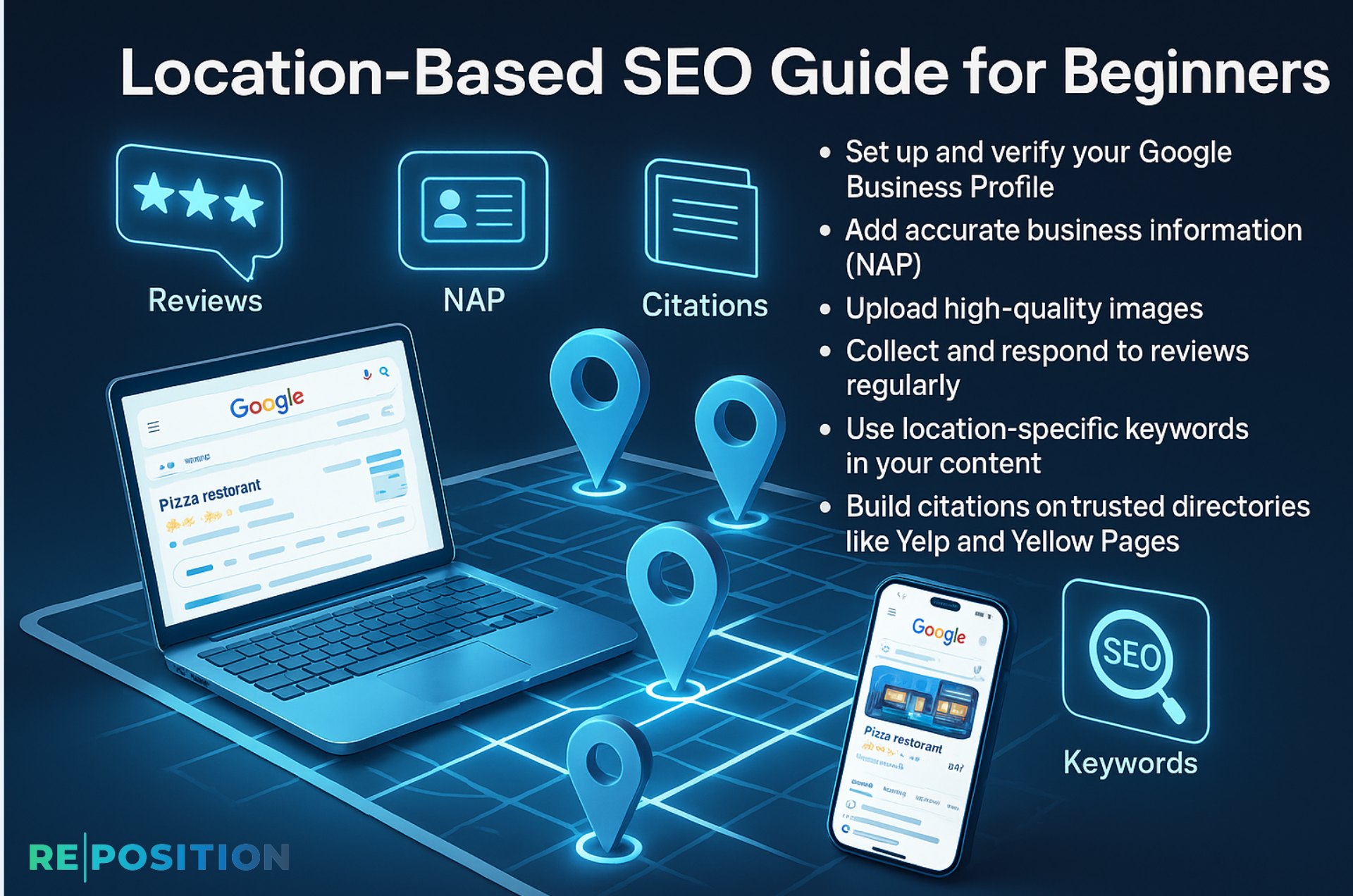 Location Based SEO Guide for Beginners
