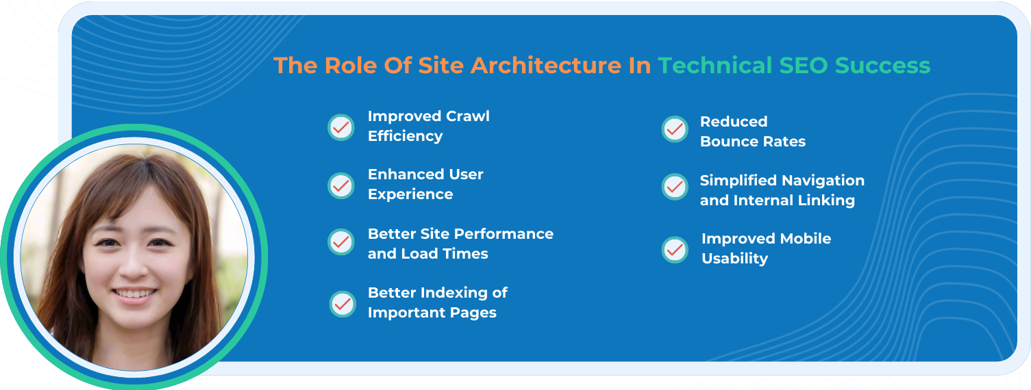 The Role Of Site Architecture In Technical SEO Success