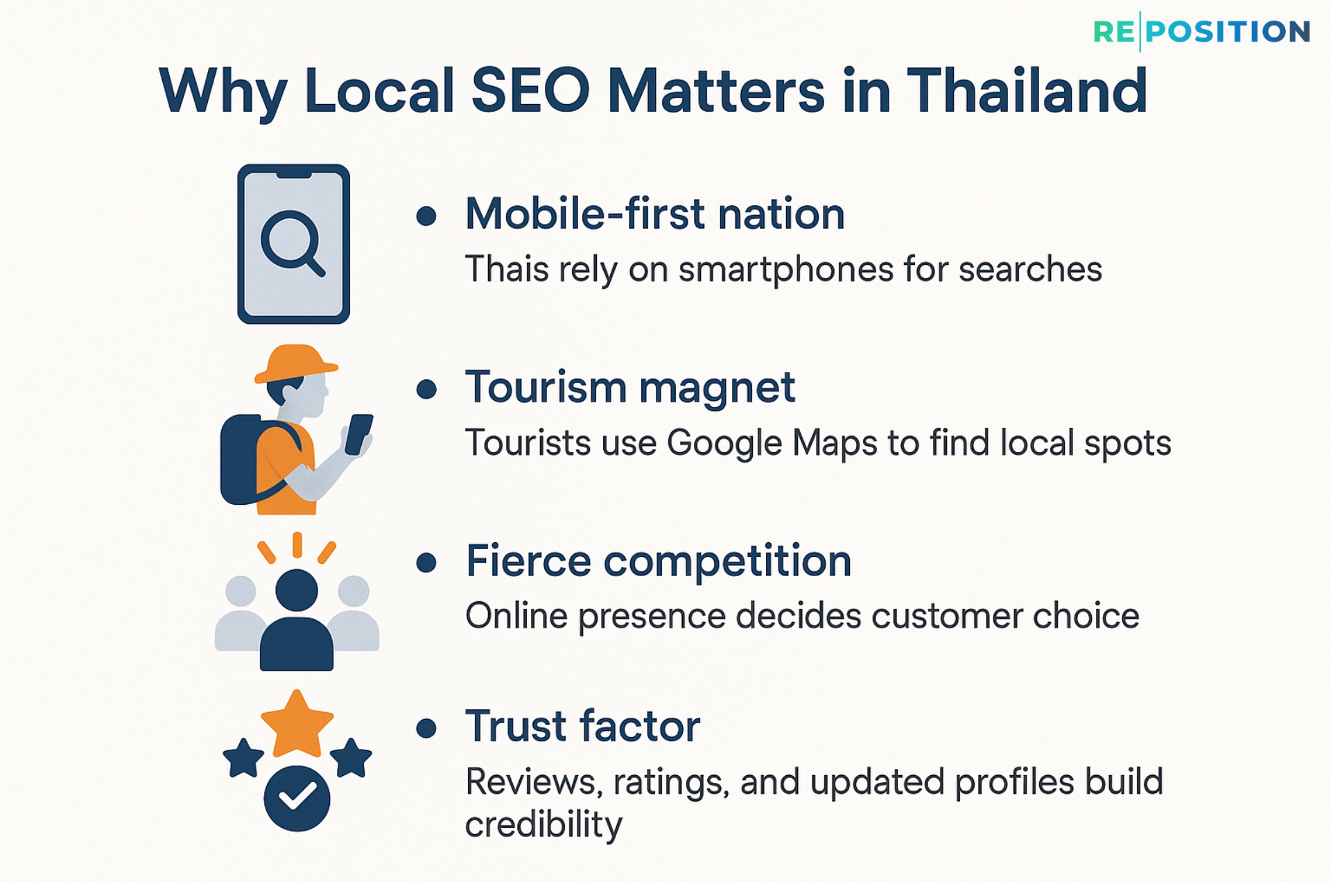 Why Local SEO Matters in Thailand